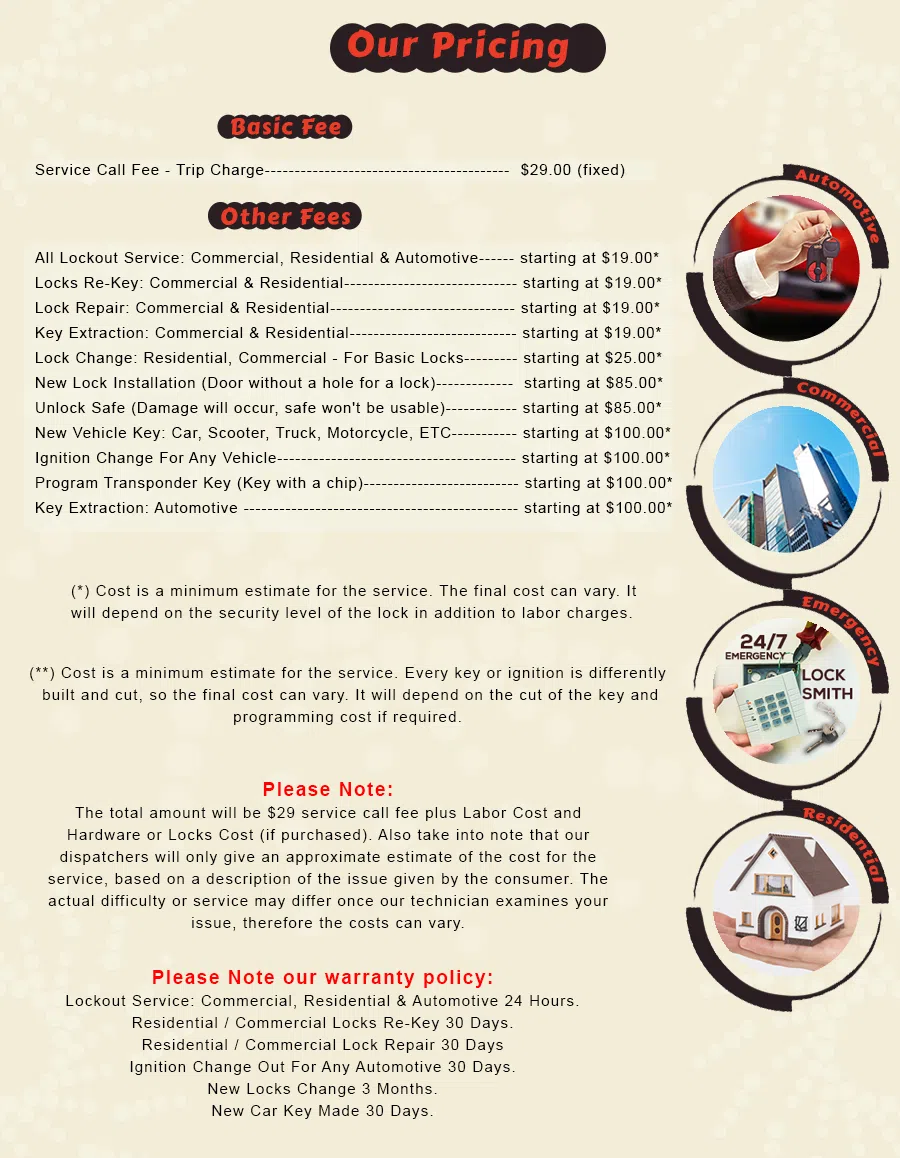 Homewood IL Locksmith Store Homewood, IL 708-416-6593